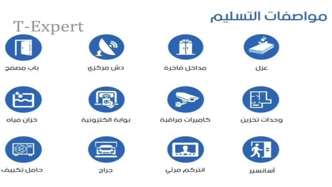 شقه في افضل احياء بيت الوطن امامي وبحري بالكامل