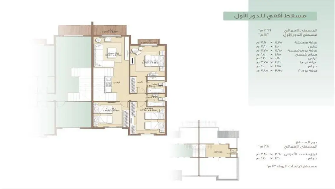 Luxury Apartment for Sale in VG3-E3