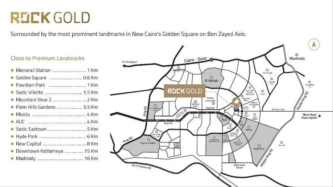 Commercial Space Available in Rock Gold Mall at an Attractive Price