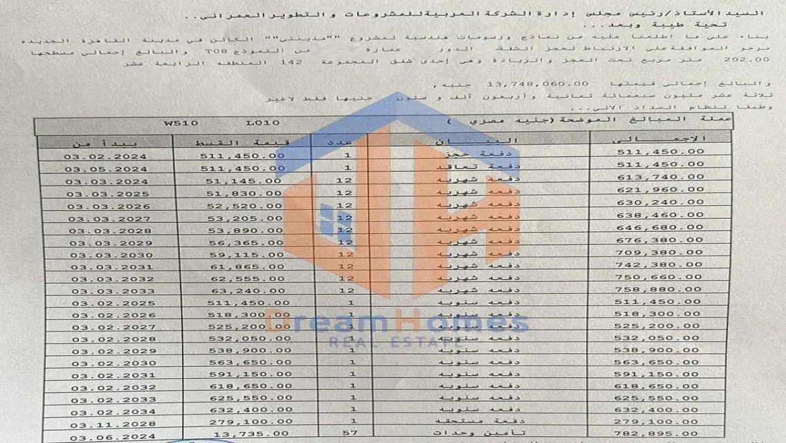 فرصة نادرة فيB14بأطلالة مباشرة علي مجري السيل