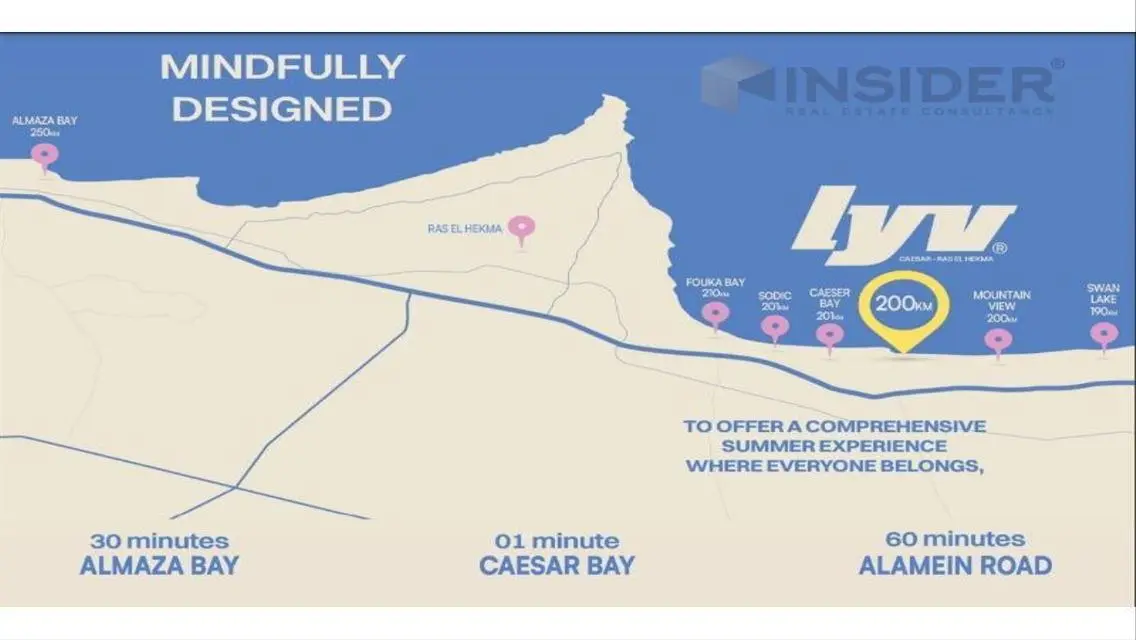 Chalet For Sale in LYV North Coast Seaview