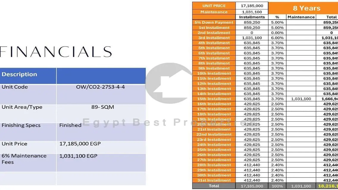 مكتب للبيع في مشروع او ويست متشطب بالكامل