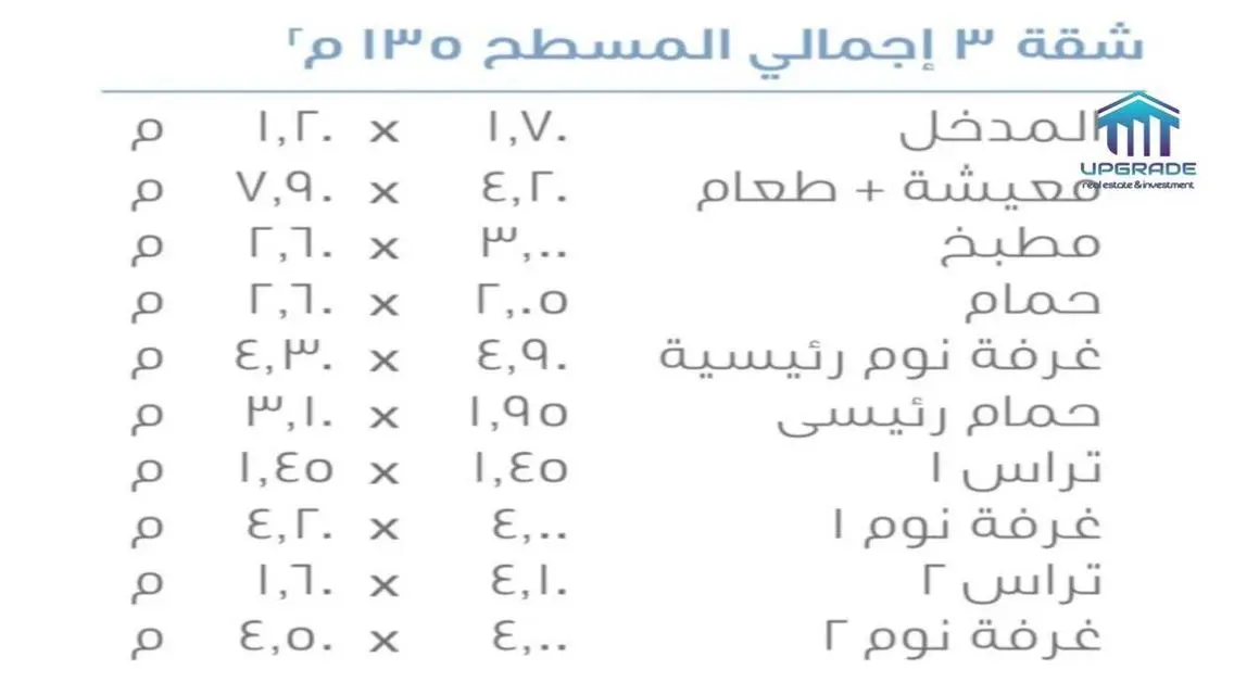 امتلك شقه بفيو فيلا في B14 بمدينتي