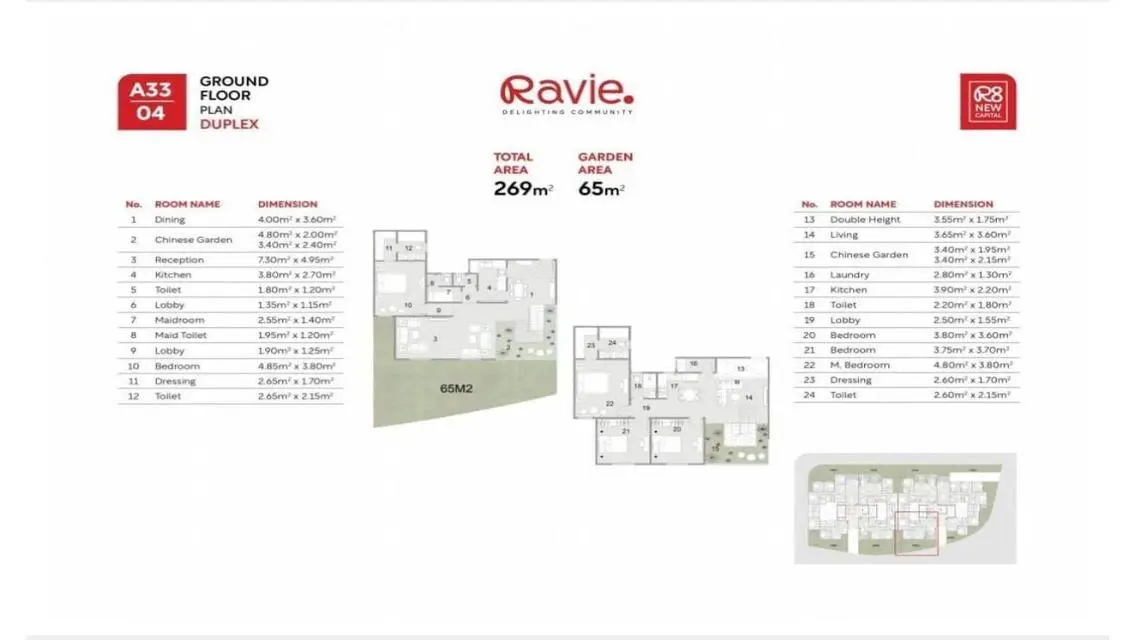 Glass House in Ravie Compound - Amazing Investment Opportunity