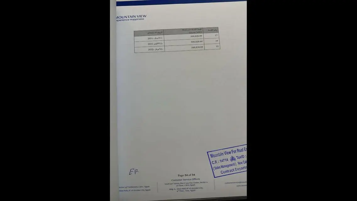 بيتش هاوس جاردن ريسيل باقل مقدم وتوتال