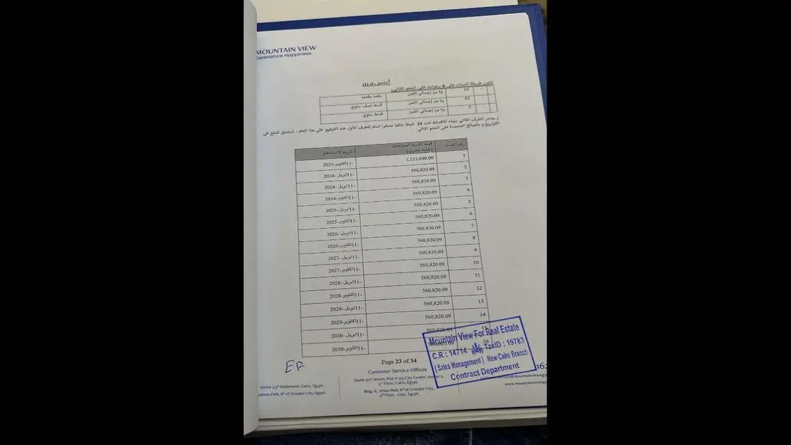 بيتش هاوس جاردن ريسيل باقل مقدم وتوتال
