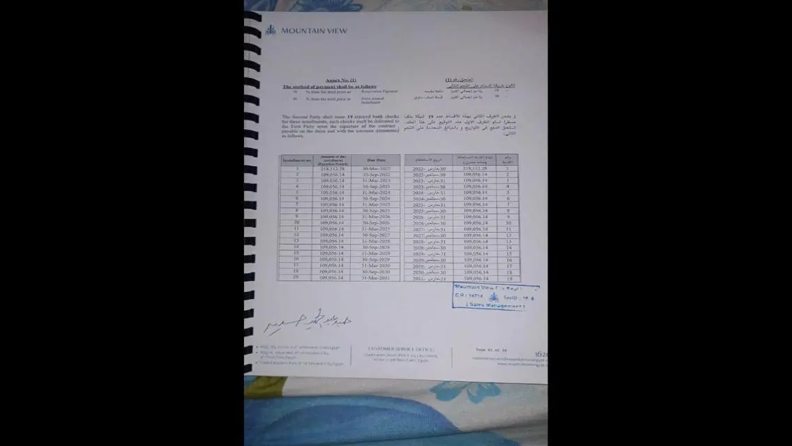 very Atravtive price Apartment for sale