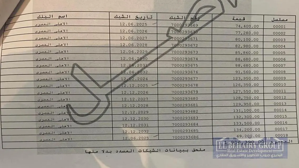 شقة للبيع في مدينتي B12