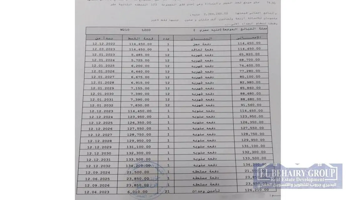 شقة للبيع في مدينتي B12