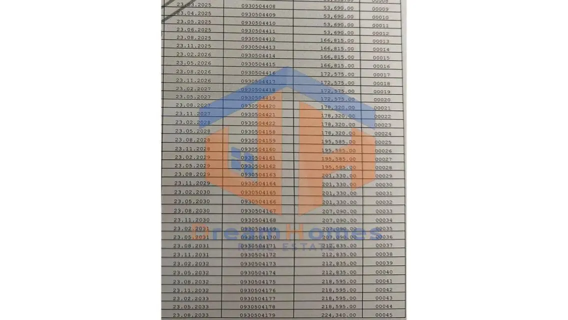 شقة مميزة من نوع F3 بمساحة كبيرة