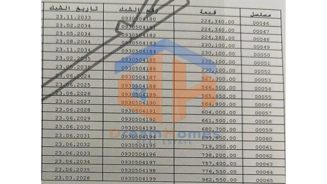 شقة مميزة من نوع F3 بمساحة كبيرة