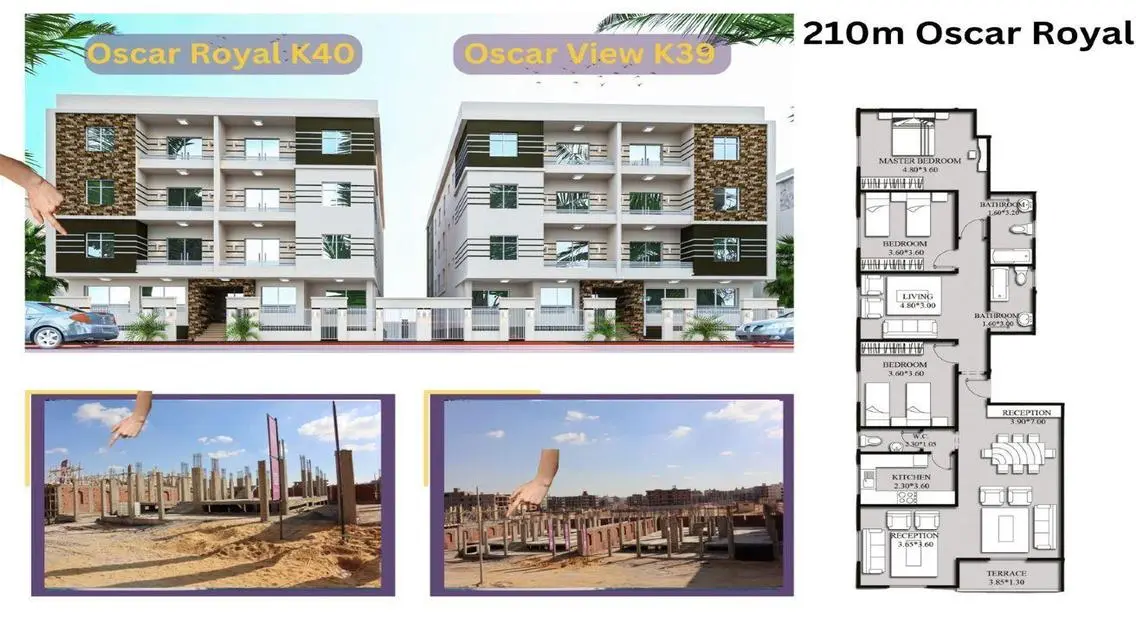 Your Dream Apartment in Bait Al Watan D.P 7%
