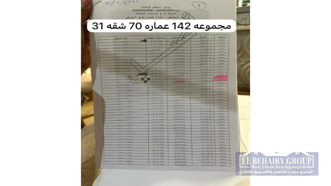شقة مميزة في B14 مع شرفة وحارس أمن