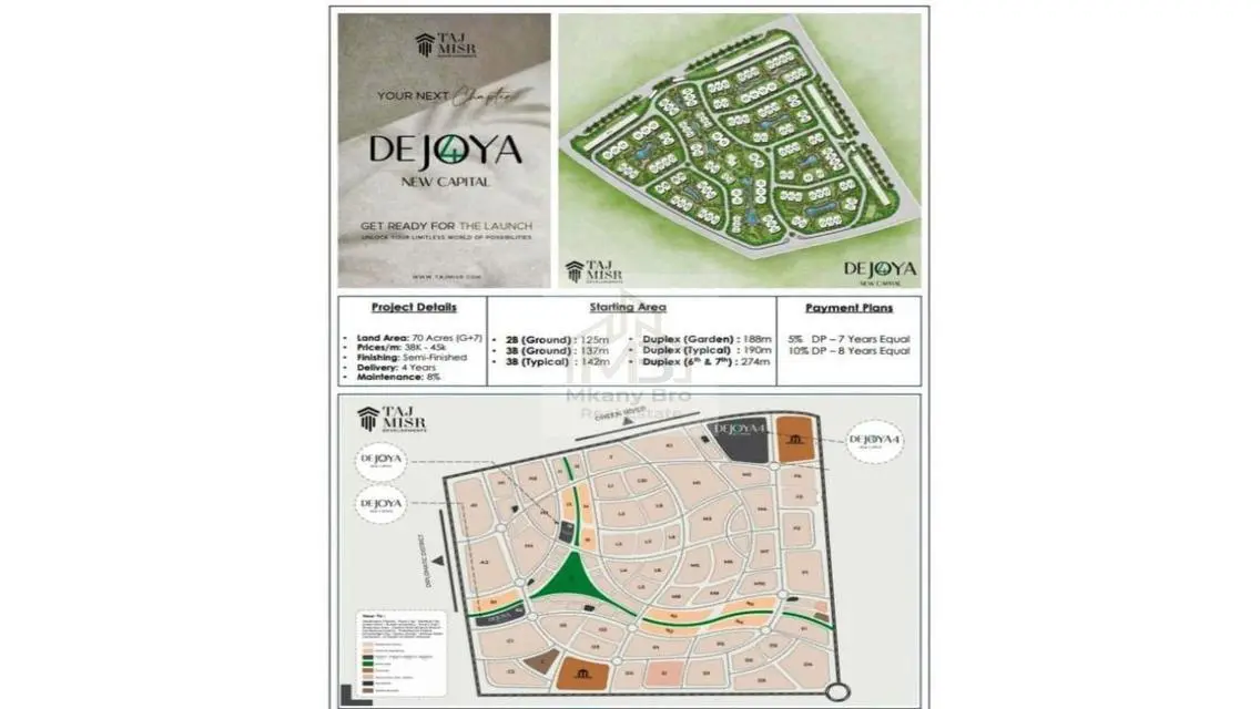 Luxury Property - Shared Gym and Swimming Pool