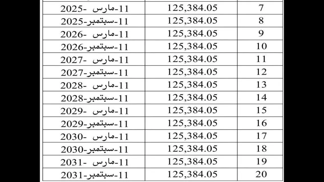 شقة فاخرة في ماونتن فيو - مدينة المستقبل