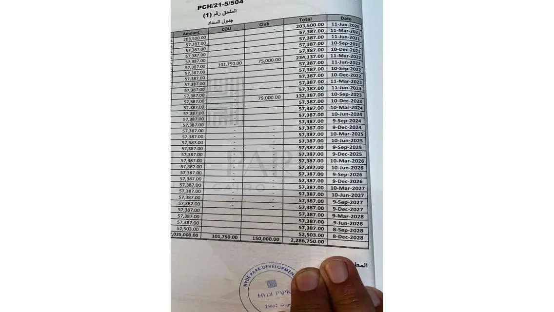 شقة استلام فوري هايد بارك التجمع بسعر قديم