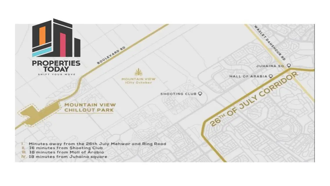 penthouse Middle Ba7ary Open View In Mountain View