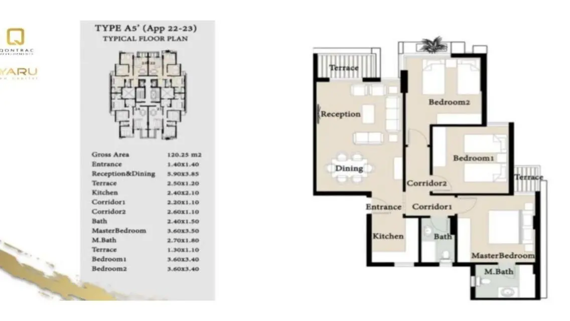 Distinctive apartment in Yaru View with 10% dp