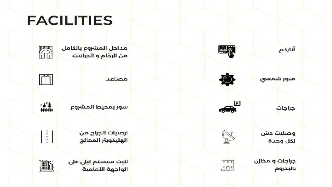 عقار بمساحة 256 متر مربعة مع مميزات استثنائية