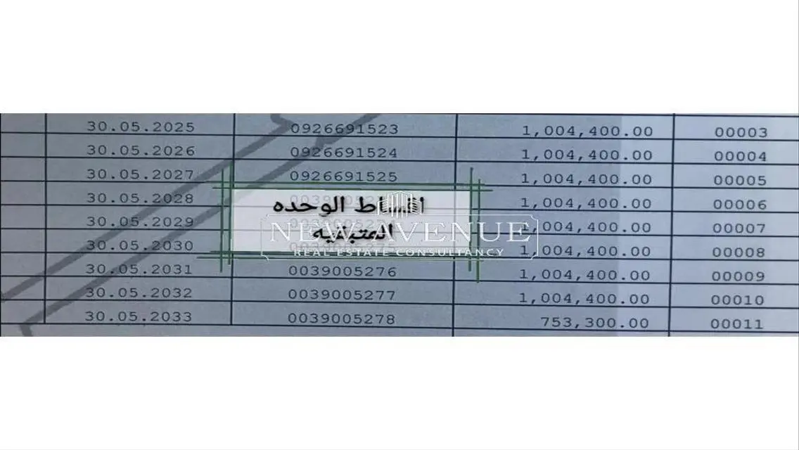 عيادة 54م بموقع رئيسي في مدينتي للبيع بسعر مميز