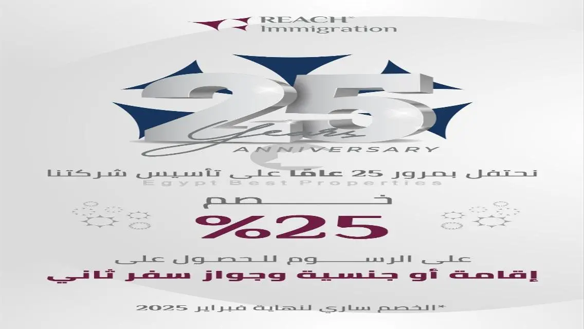 Golden Visa in Europe in Cyprus, Pyla Project..