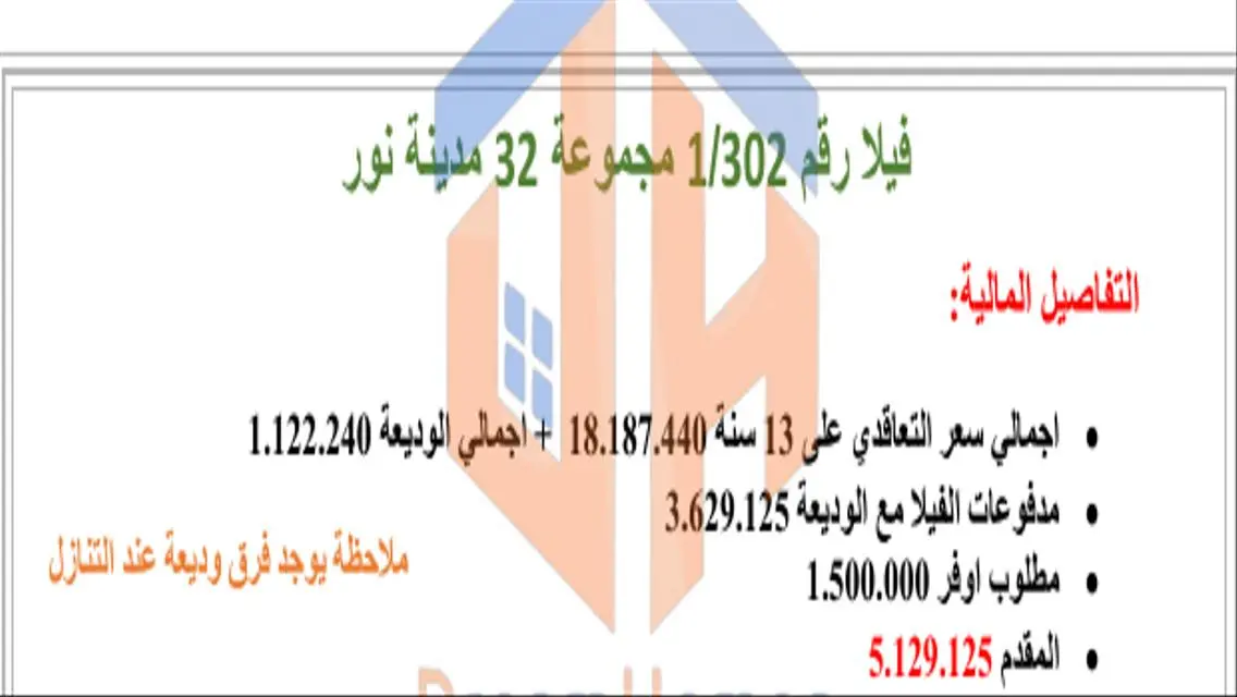 للبيع فيلا تاون هاوس في اول سمارت سيتي مدينة نور