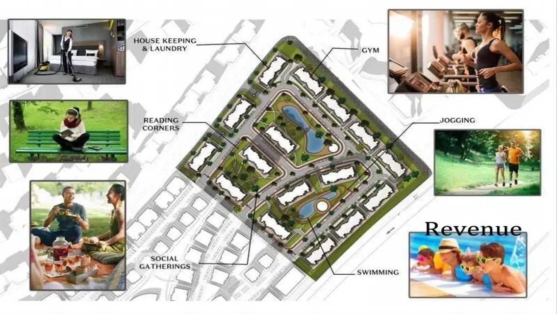 امتلك ارضي بأقل مقدم في Taj City – واستلم فورًا
