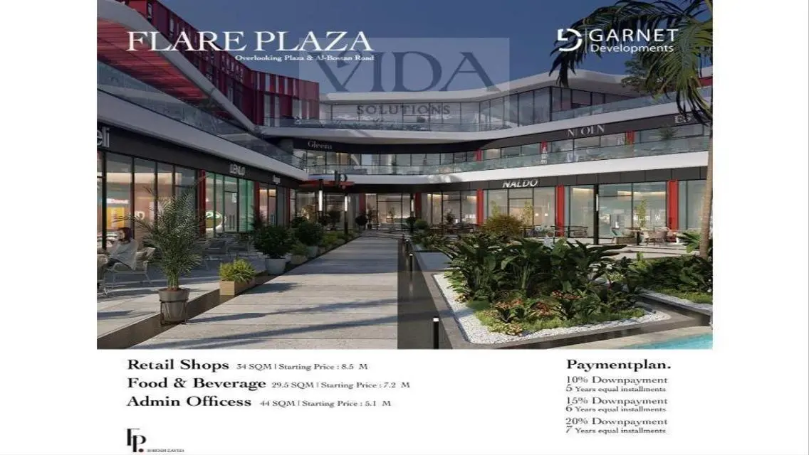 bank in a prime location with the best payment .