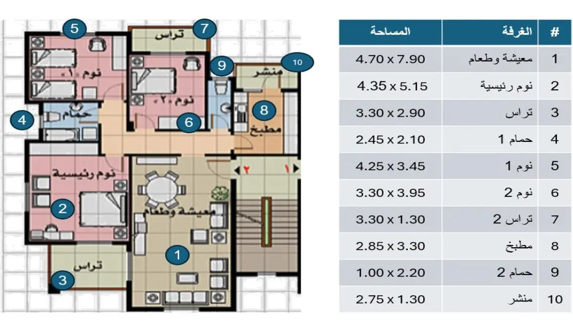 Apartment For Sale 137Sqm In Phase4 View Garden
