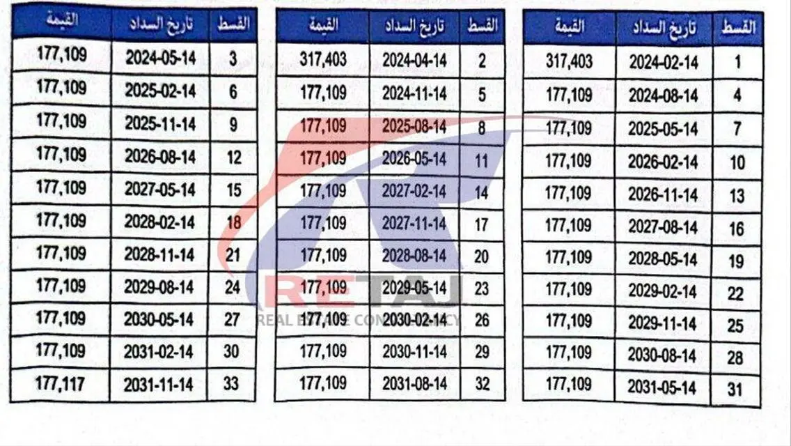 شقة ريسيل للبيع في كمبوند تاج سيتي في التجمع الأول