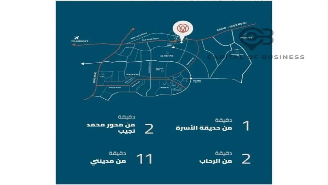 شقه للبيع متشطبه ف نايل بوليفارد- التجمع الخامس