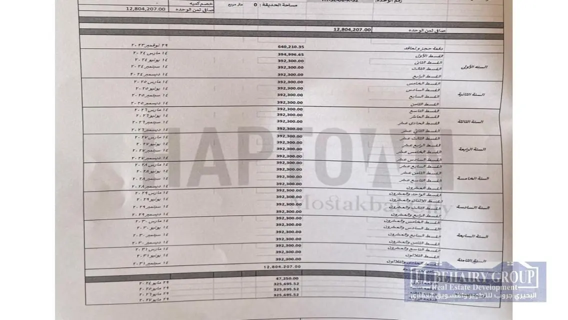 شقة للبيع في كمبوند هاب تاون مدينة المستقبل