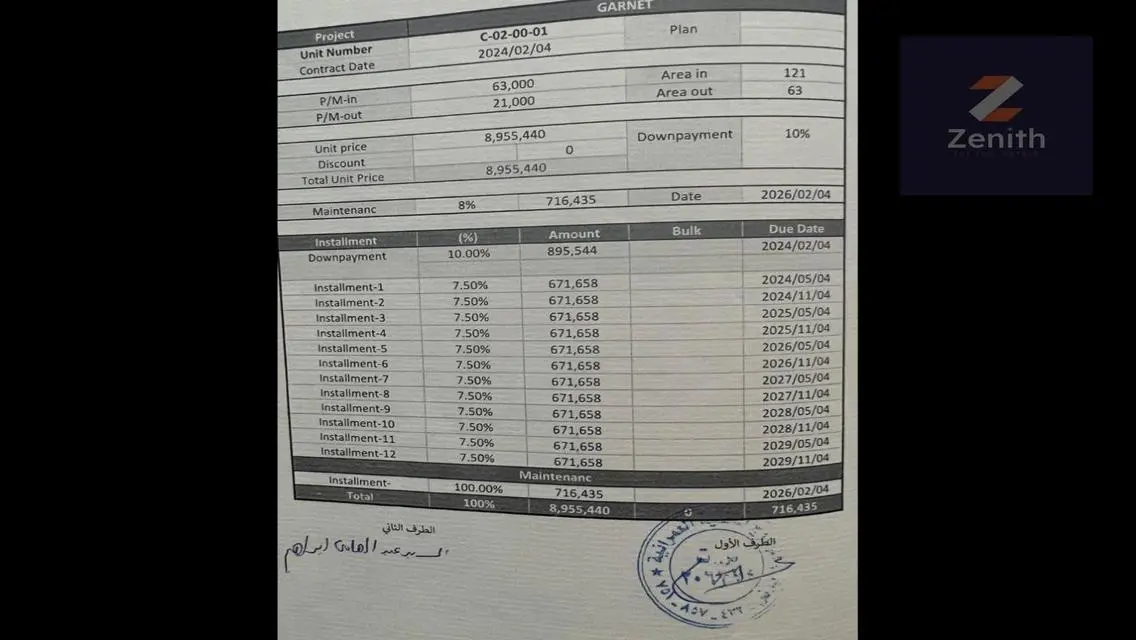 بجوار ال AUC - اقل من الشركة ب 15000 للمتر