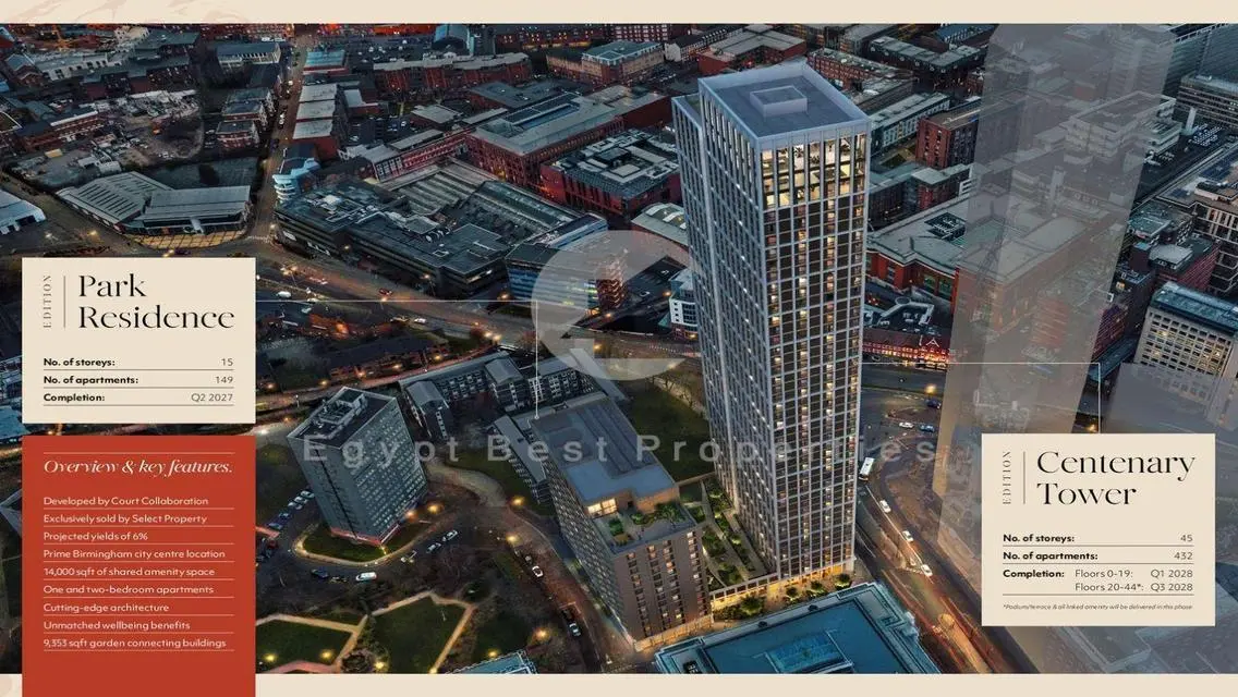 Apartment On Sale In Birmingham UK FullyFinished .