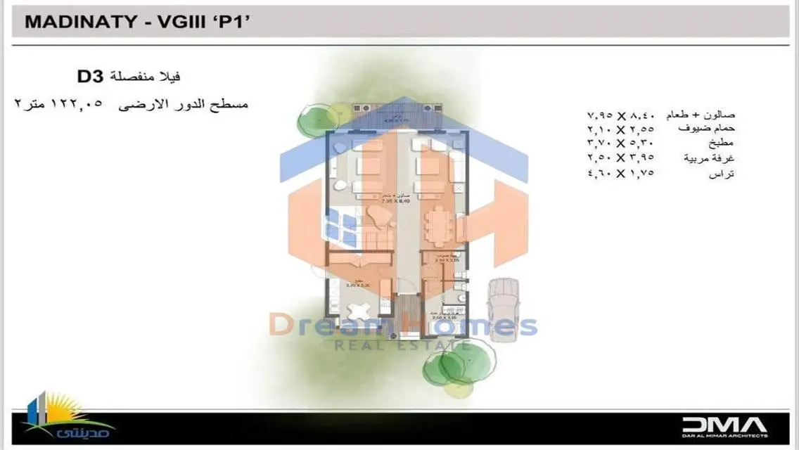 نموذج D3 بمدينتي أقل من الشركة35 مليون بعد بالأوفر