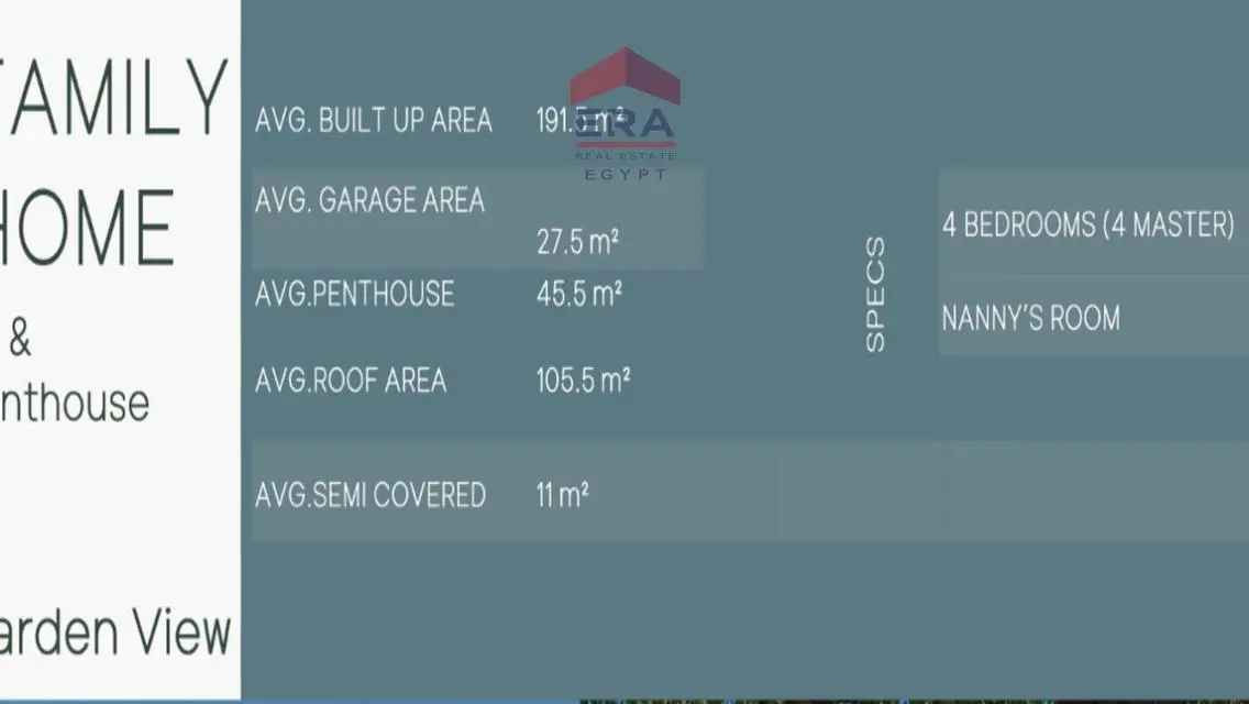 Penthouse | For sale | Palmhills