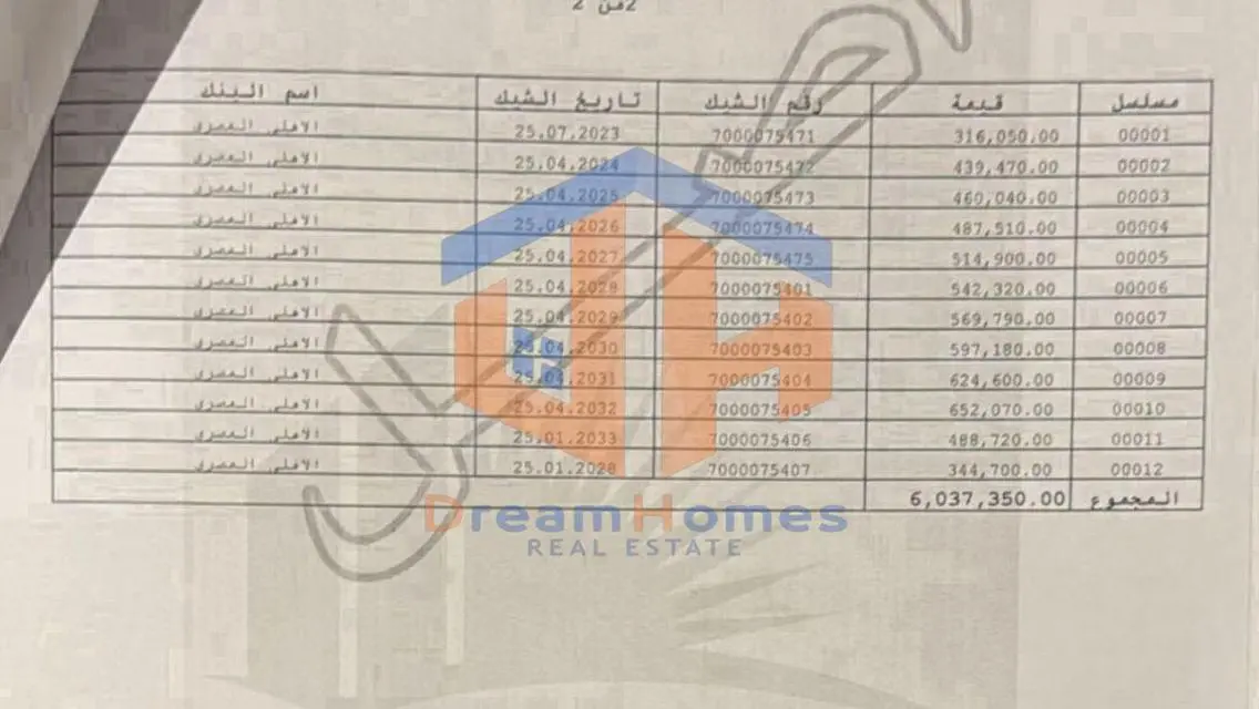 شقه 142م للبيع بالتقسيط في مدينتي فيو تحفه حجزقديم