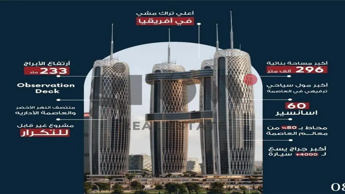 فندق جراند ميللينيوم الان فى افريقيا مع نايل
