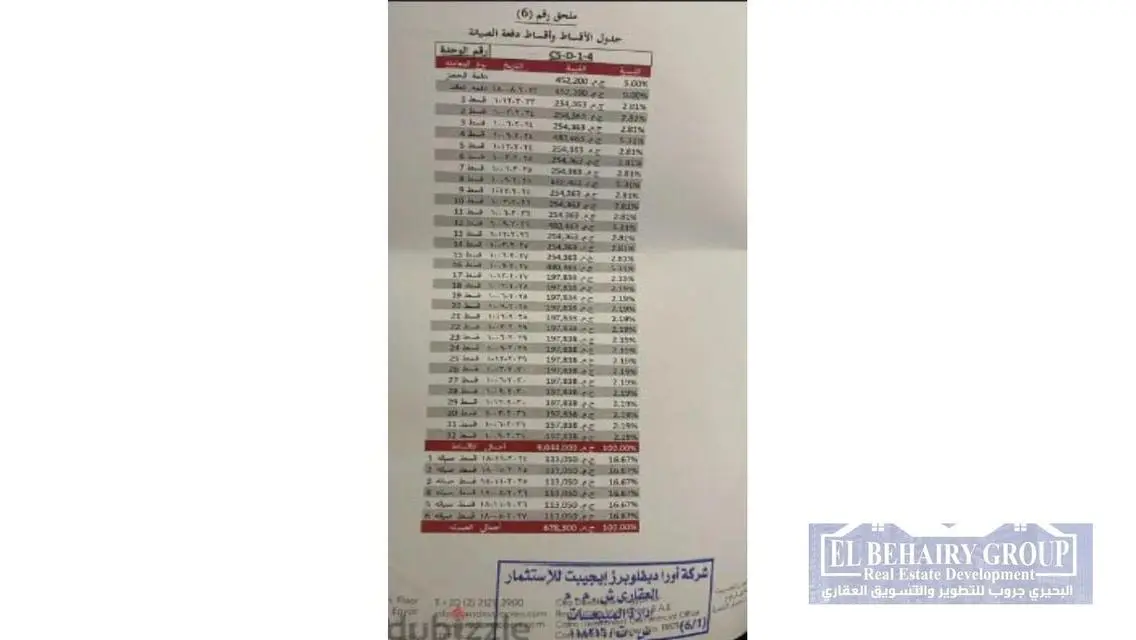 شقة للبيع في كمبوند  زد ايست القاهرة الجديدة