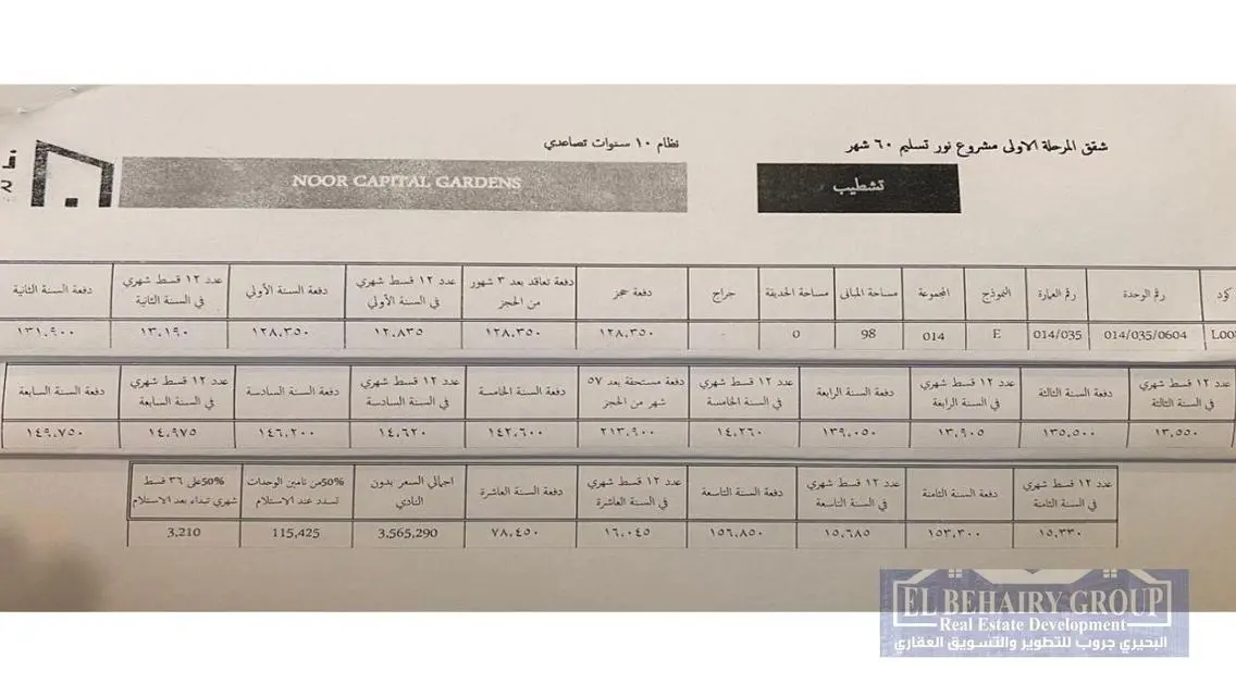 شقة للبيع في مدينة نور العاصمة الادارية الجديدة