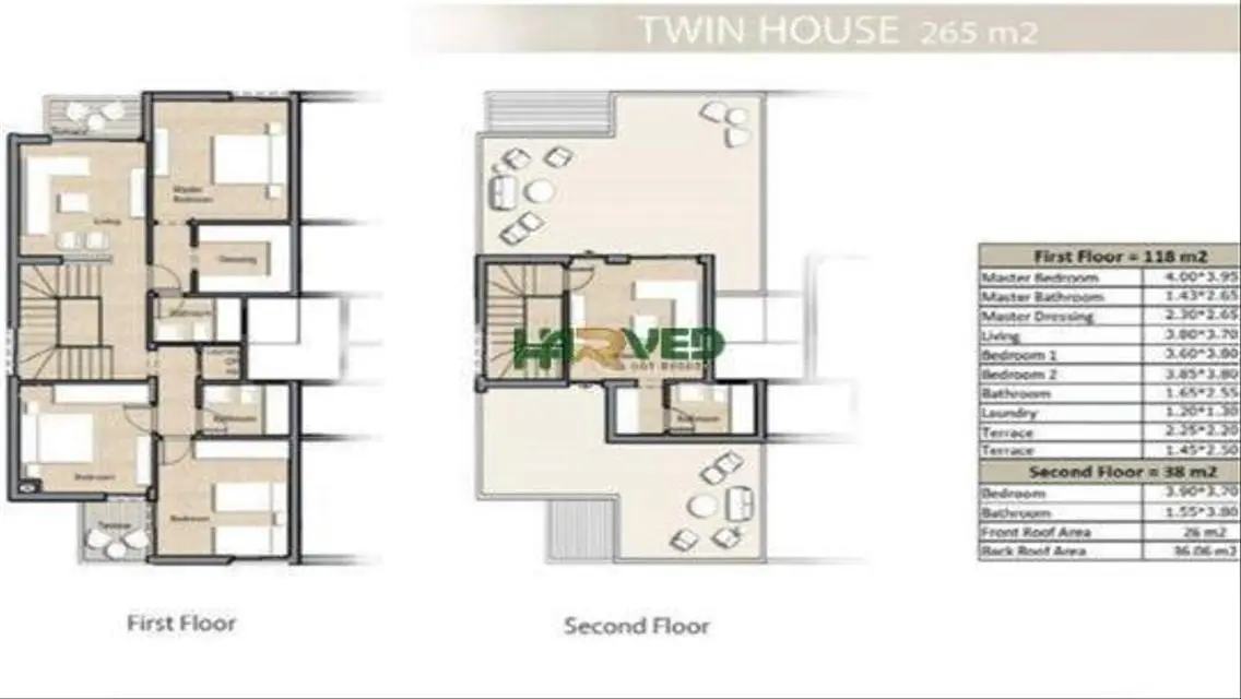 Twin house for sale in Keeva Compo