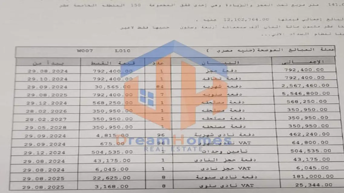 بأوفر لقطة لسرعة البيع شقة 141م في B15 بمدينتي