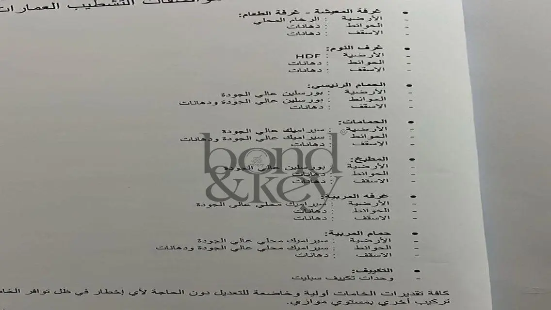بنتهاوس للبيع كمبوند سولانا نيو زايد 232م متشطب
