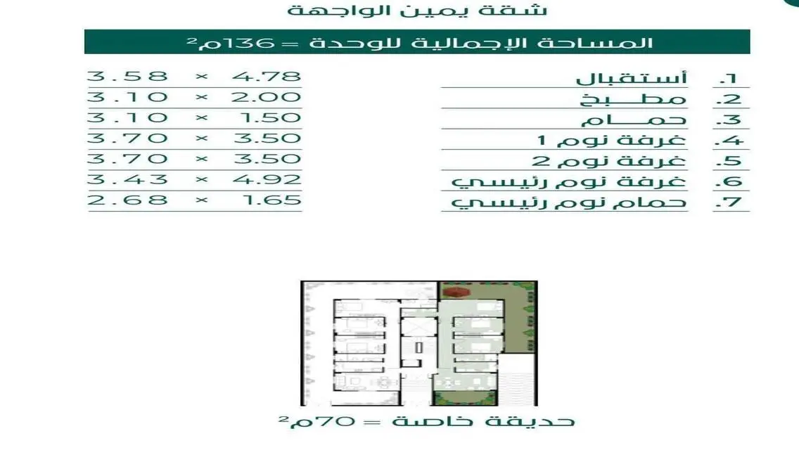 شقة فاخرة للبيع في شمال الرحاب: موقع استراتيجي، إط