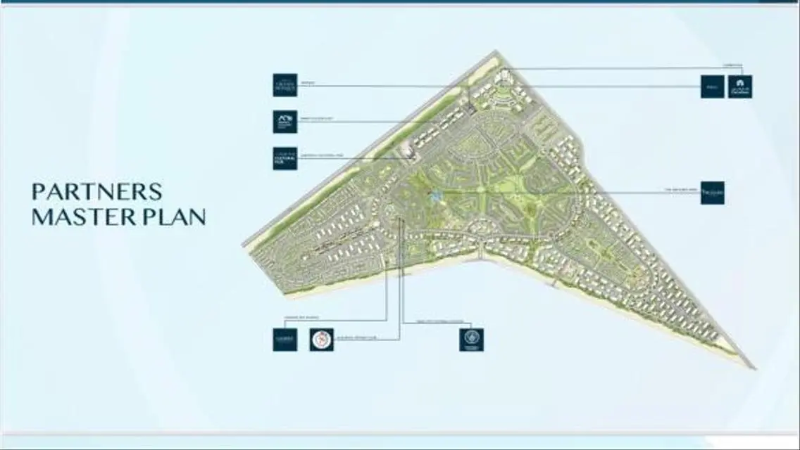 للبيع تاون هاوس 220 موقع متميز  Compound Al Burouj