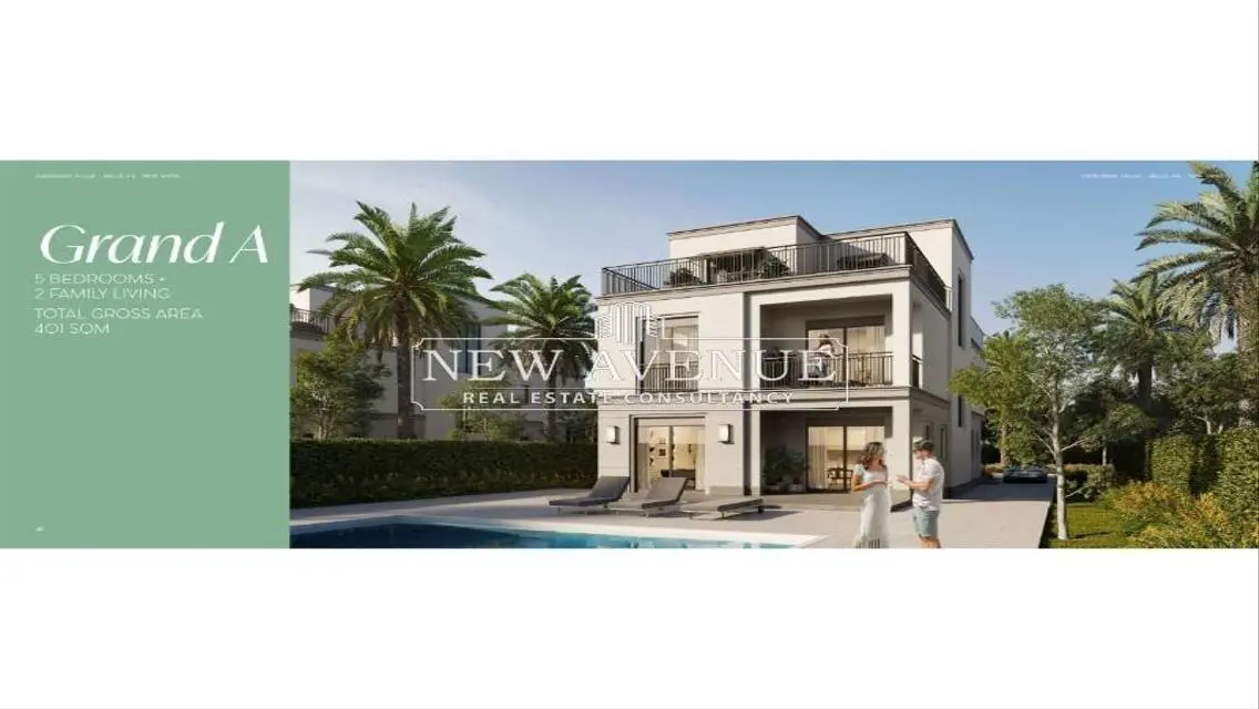 Finished Villa landscape view installment till2030