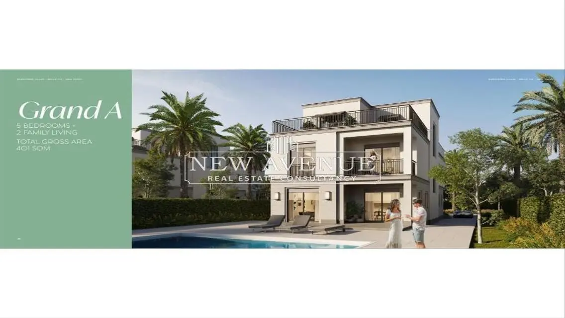 Finished Villa landscape view installment till2030