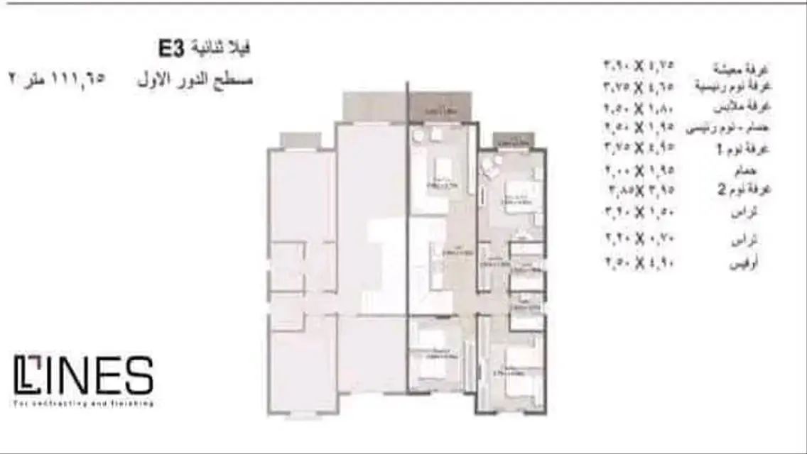 فرصة استثمارية مميزة في مشروع E3