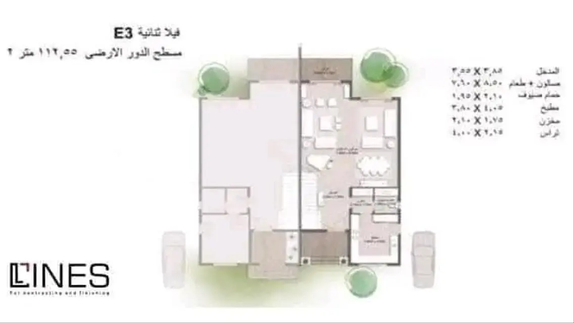 فرصة استثمارية مميزة في مشروع E3