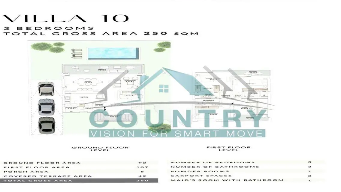 Lowest Price Villa with Installments Phase Haven